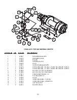 Preview for 61 page of Ramsey Winch RPH 111,2 Operating, Service And Maintenance Manual