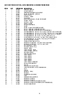 Preview for 34 page of Ramsey Winch RPH 53,3 Operating, Service And Maintenance Manual