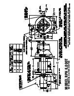 Предварительный просмотр 15 страницы Ramsey Winch RPH 8000T Operating, Service And Maintenance Manual