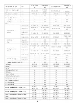 Preview for 7 page of Ramsond Celiera AS-09TR3SVDDH Service Manual