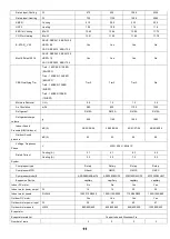 Preview for 11 page of Ramsond Celiera AS-09TR3SVDDH Service Manual