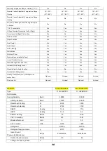 Preview for 16 page of Ramsond Celiera AS-09TR3SVDDH Service Manual