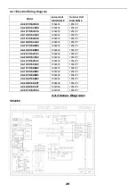 Preview for 25 page of Ramsond Celiera AS-09TR3SVDDH Service Manual