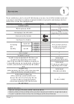 Preview for 4 page of Ramsond CHDZ-24-12-12 Installation Manual