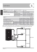 Preview for 8 page of Ramsond CHDZ-24-12-12 Installation Manual