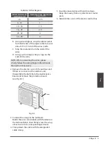 Preview for 15 page of Ramsond CHDZ-24-12-12 Installation Manual