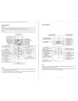 Preview for 6 page of Ramsond CMVS-32V9A-A27A Operation Manual