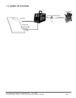 Предварительный просмотр 13 страницы Ramsond CUT 50 DY Series Instruction Manual