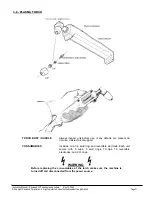 Предварительный просмотр 14 страницы Ramsond CUT 50 DY Series Instruction Manual