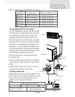 Preview for 7 page of Ramsond R74GW3 Installation And Repair Manual