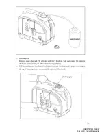 Предварительный просмотр 32 страницы Ramsond SineMate 1500 Operating Instructions Manual