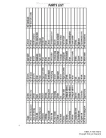 Предварительный просмотр 37 страницы Ramsond SINEMATE Series Operating Instructions Manual