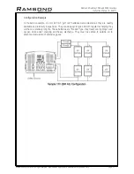 Preview for 18 page of Ramsond SunRay 3000 User Manual