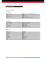 Preview for 30 page of Ramtech Electronics WES+ Installation And Operation Manual