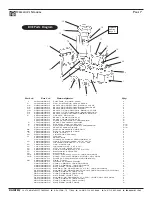 Предварительный просмотр 7 страницы Ramteq BVE Series Operator'S Manual