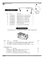 Предварительный просмотр 8 страницы Ramteq BVE Series Operator'S Manual