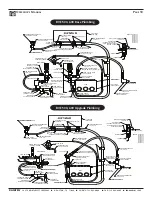 Предварительный просмотр 10 страницы Ramteq BVE Series Operator'S Manual