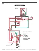 Предварительный просмотр 12 страницы Ramteq BVE Series Operator'S Manual