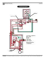 Предварительный просмотр 14 страницы Ramteq BVE Series Operator'S Manual