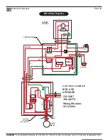 Предварительный просмотр 15 страницы Ramteq BVE Series Operator'S Manual