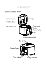 Предварительный просмотр 4 страницы RAMTONS RM/457 Instruction Manual