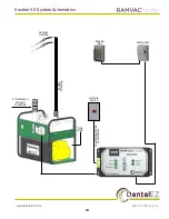 Preview for 20 page of RAMVAC Badger LF User Manual