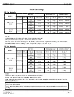 Preview for 7 page of RAMVAC Bison Series Operation, Maintenance And User Manual