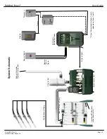 Preview for 9 page of RAMVAC Bison Series Operation, Maintenance And User Manual