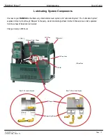 Preview for 13 page of RAMVAC Bison Series Operation, Maintenance And User Manual