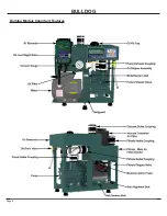 Предварительный просмотр 6 страницы RAMVAC BISON Service Instruction