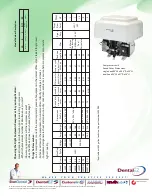 Preview for 2 page of RAMVAC CustomAir 1000 Series User Manual