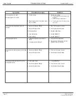 Preview for 16 page of RAMVAC CustomAir 1000 Series User Manual