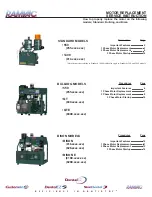 RAMVAC STANDARD 550 Service Instruction preview