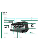 Preview for 4 page of Rancilio CLASSE 11 User Manual