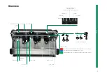 Предварительный просмотр 3 страницы Rancilio CLASSE 20 User Manual