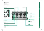 Предварительный просмотр 5 страницы Rancilio CLASSE 5 2GR User Manual