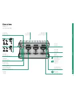 Preview for 5 page of Rancilio CLASSE 5 S User Manual