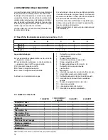 Preview for 14 page of Rancilio Classe 6 E Original Instructions Manual