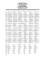 Preview for 96 page of Rancilio Classe 6 E Original Instructions Manual