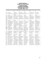 Preview for 103 page of Rancilio Classe 6 E Original Instructions Manual