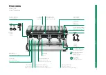 Preview for 5 page of Rancilio CLASSE 9 Series User Manual