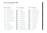 Preview for 29 page of Rancilio CLASSE 9 Series User Manual