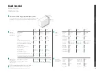 Preview for 65 page of Rancilio CLASSE 9 Series User Manual