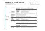 Preview for 70 page of Rancilio CLASSE 9 Series User Manual