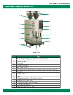 Предварительный просмотр 7 страницы Rancilio EGRO 55 Series Technical Manual