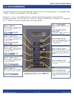 Предварительный просмотр 28 страницы Rancilio EGRO 55 Series Technical Manual