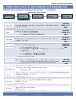 Предварительный просмотр 34 страницы Rancilio EGRO 55 Series Technical Manual