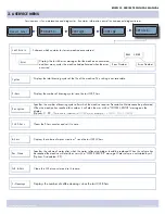 Предварительный просмотр 43 страницы Rancilio EGRO 55 Series Technical Manual