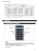 Preview for 18 page of Rancilio EGRO 5511 Technical Manual