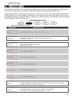 Preview for 23 page of Rancilio EGRO 5511 Technical Manual